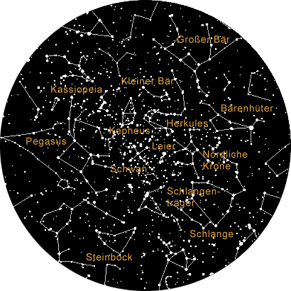 Der Sternenhimmel